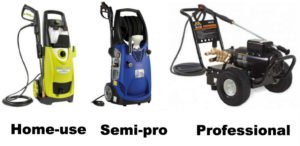 Electric-Pressure-Washer-Comparison-Home-and-Pro-Use